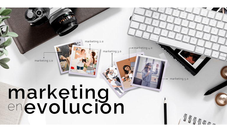 La evolución del Marketing